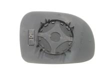 ALKAR AUTOMOTIVE S.A. 6471704